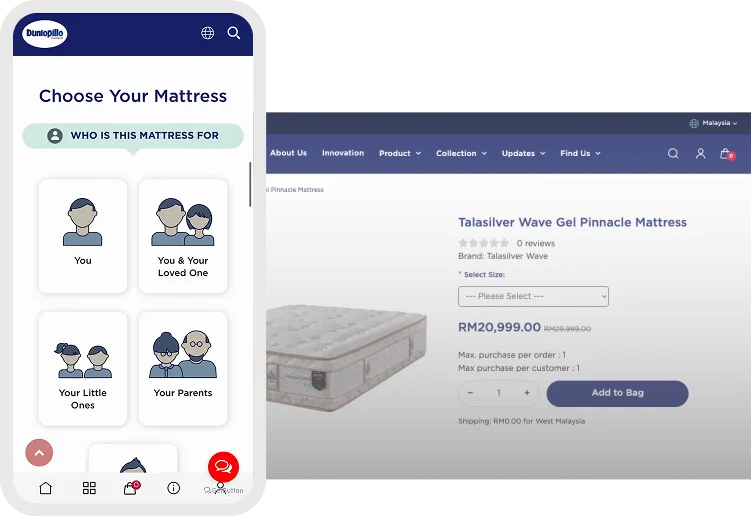 O2O Ecommerce dashboard